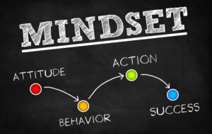 Mindset,is,everything,for,success